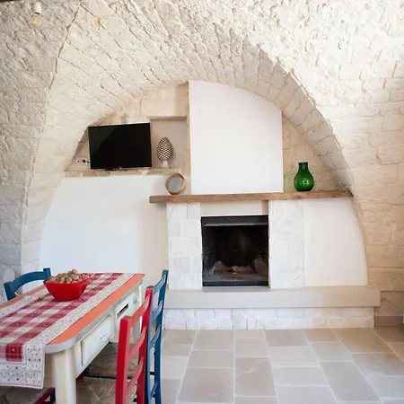 With Space And Pool * Cisternino